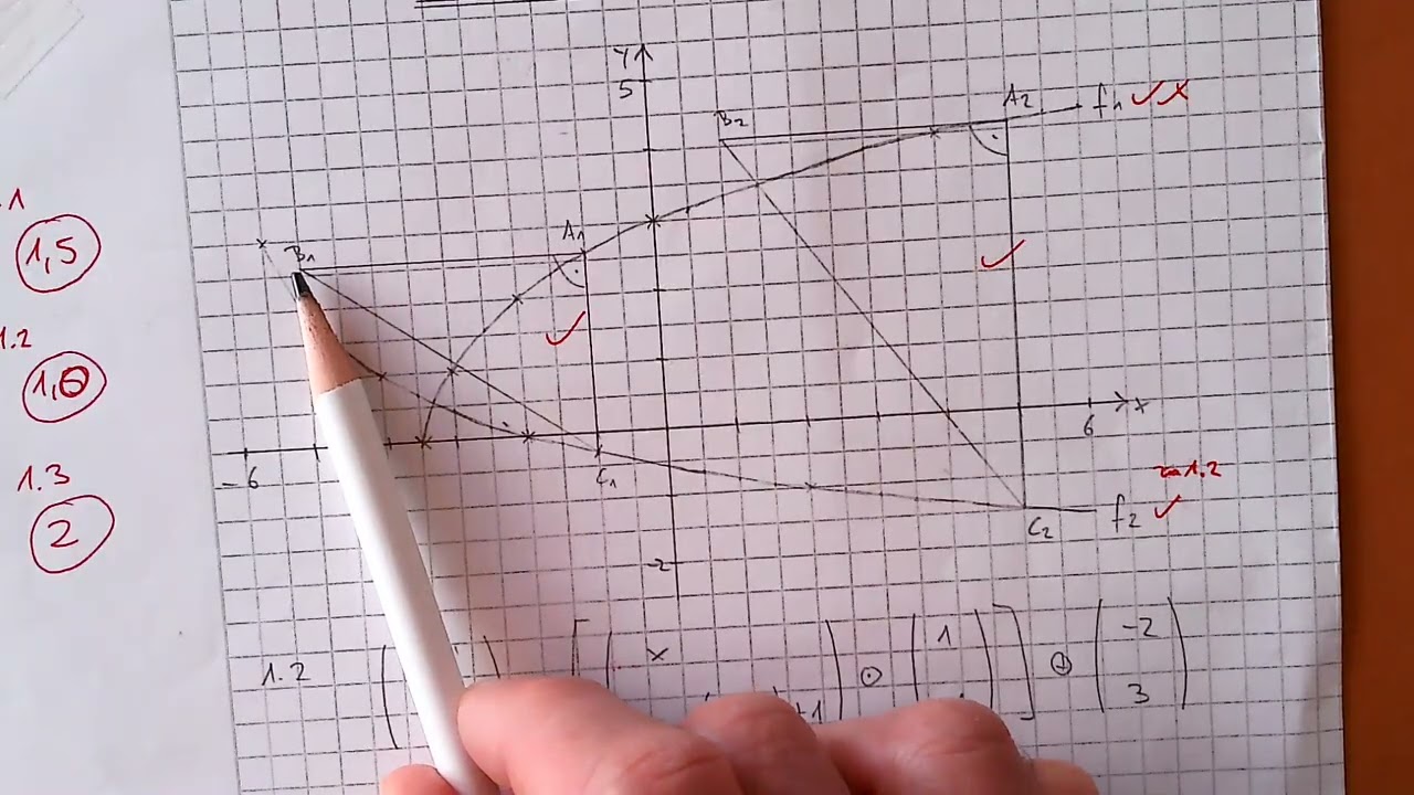 Abschlussprüfung Realschule Bayern Mathematik I AP 2022/B1