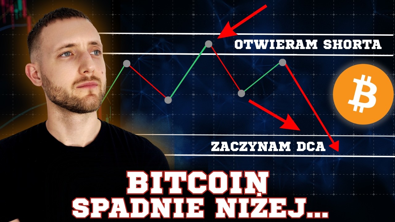 DOŁEK na BITCOINIE CORAZ BLIŻEJ...