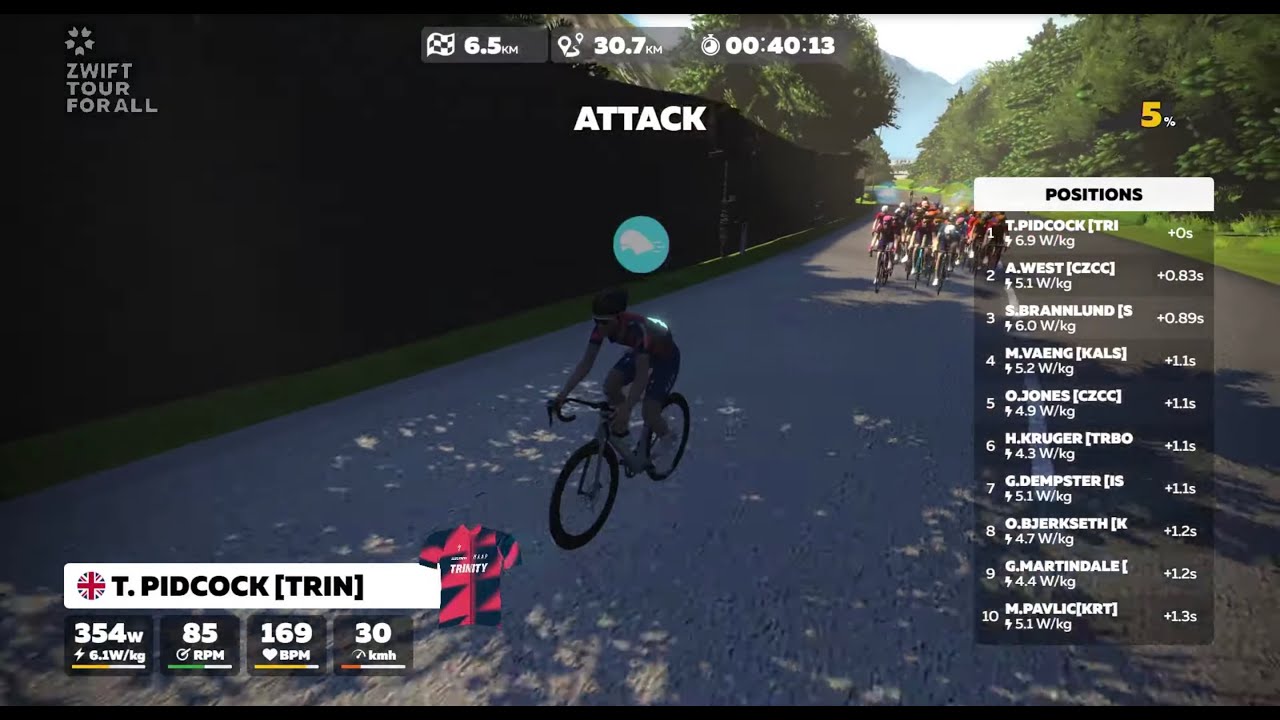 Tour For All Invitationals  // Men Race 1