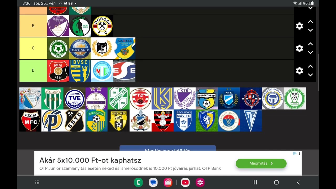 Foci Tier list