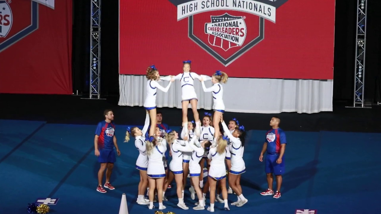 Choctaw High School NCA 2020