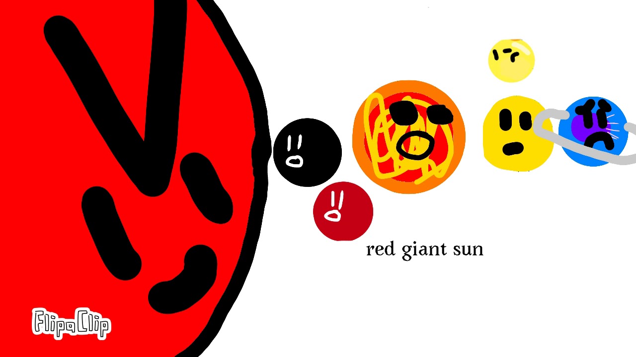 alternet Future of the solar system
