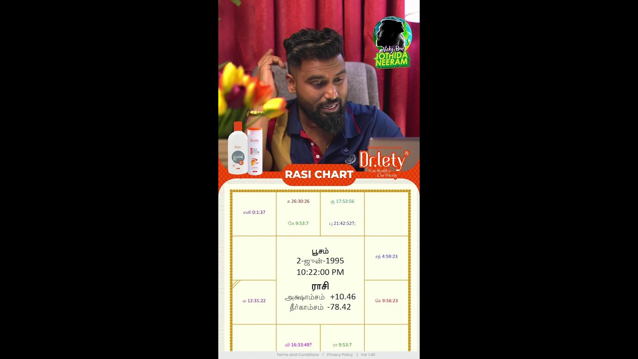 கேள்வியும் பதில்களும் 148 Question and Answers by Malaysian best Astrologer Mr.Vikneswaren