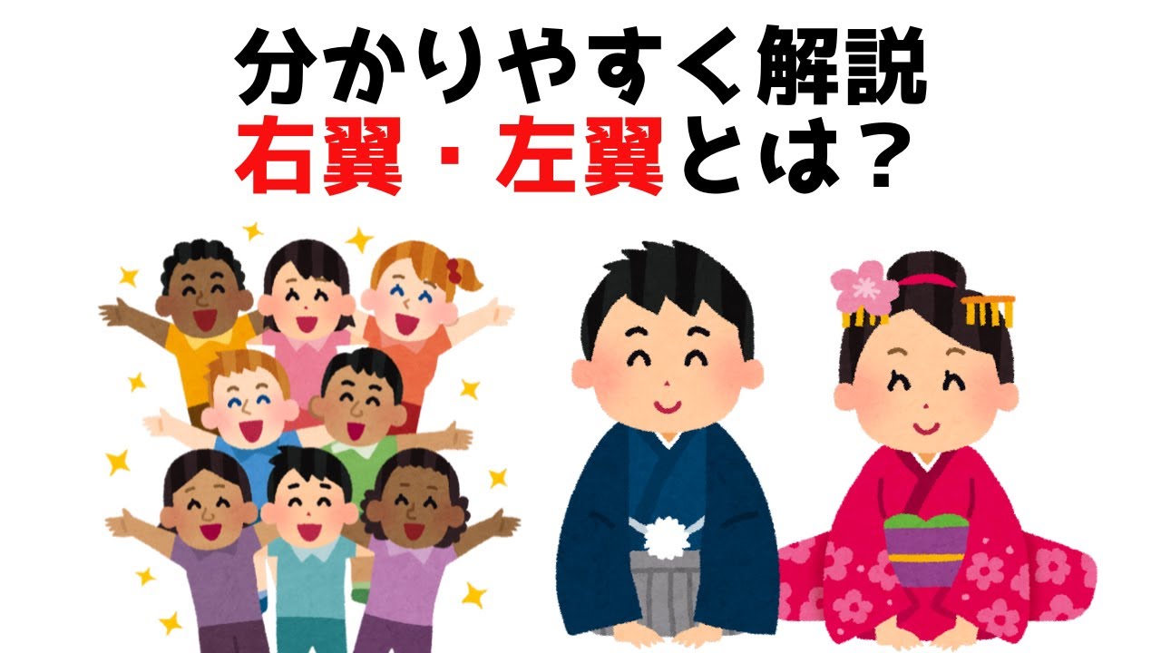 【3分で分かる】右翼・左翼とは？分かりやすく解説！...知らないと損する政治雑学 #81