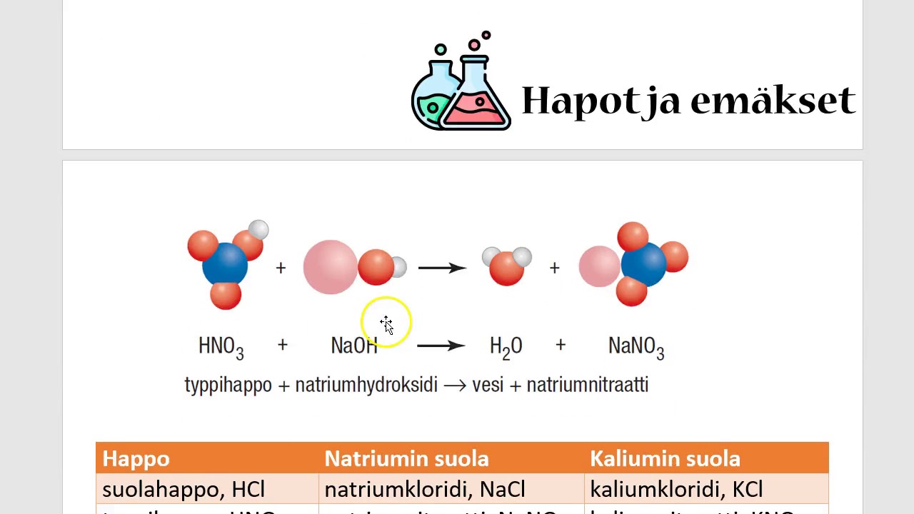 Hapot ja emäkset, osa3: Neutraloituminen