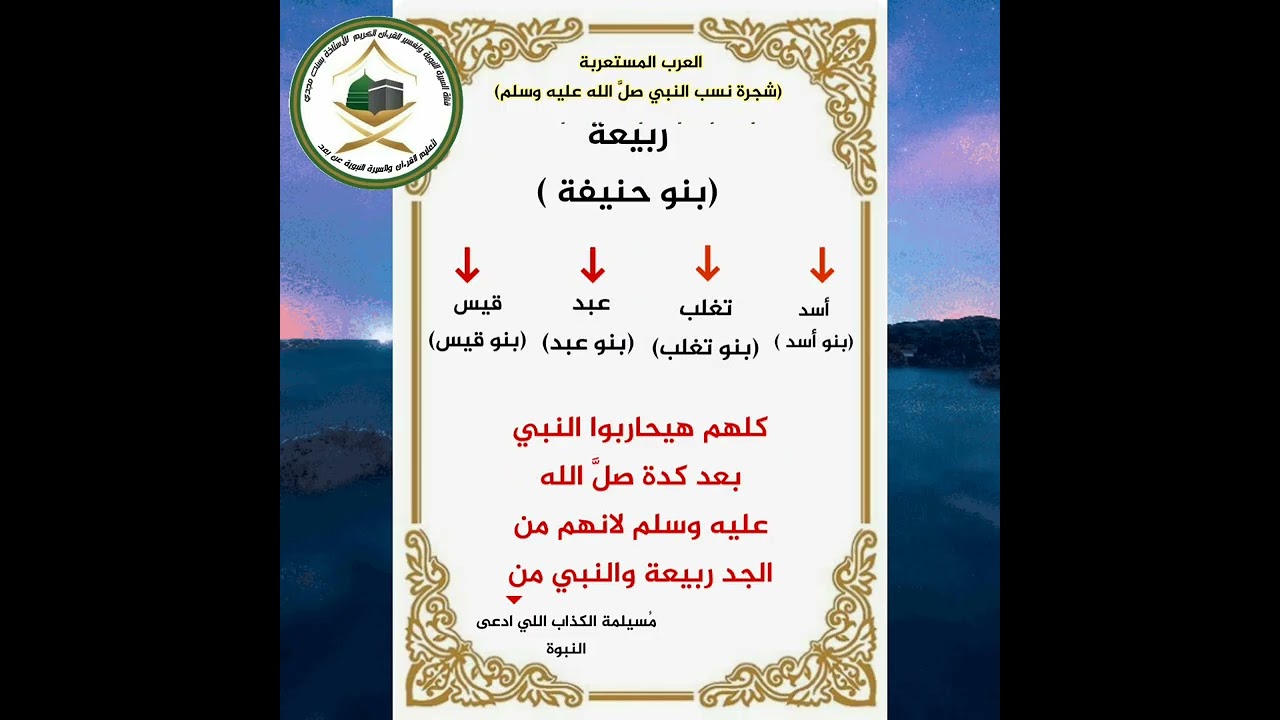 شجرة نسب النبي ج٢ من ولد إسماعيل عليه السلام @بسنت_مجدي 