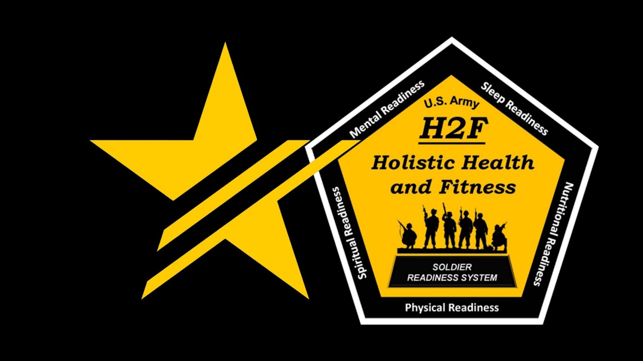 ArmyReserve H2F Integrator Course