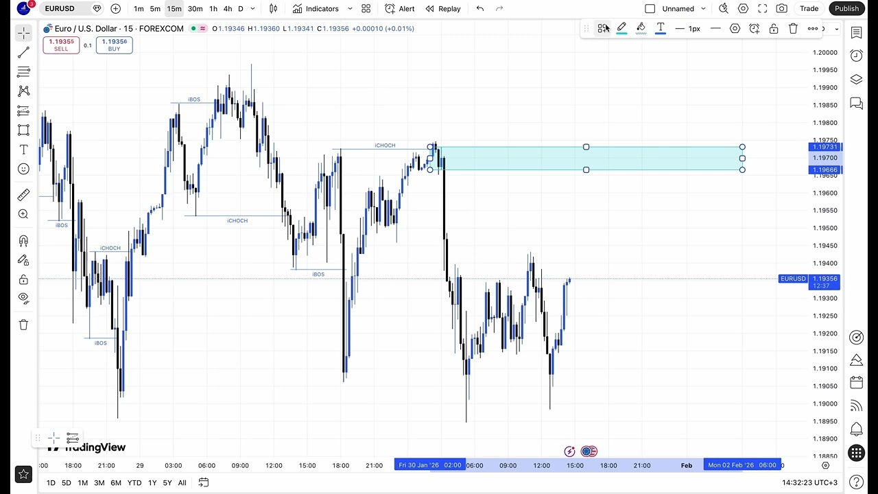NEWS UPDATE  -Jerome Powell LIVE: Fed Chair Speaks After Interest Rate Decision | FOMC Meeting 2026