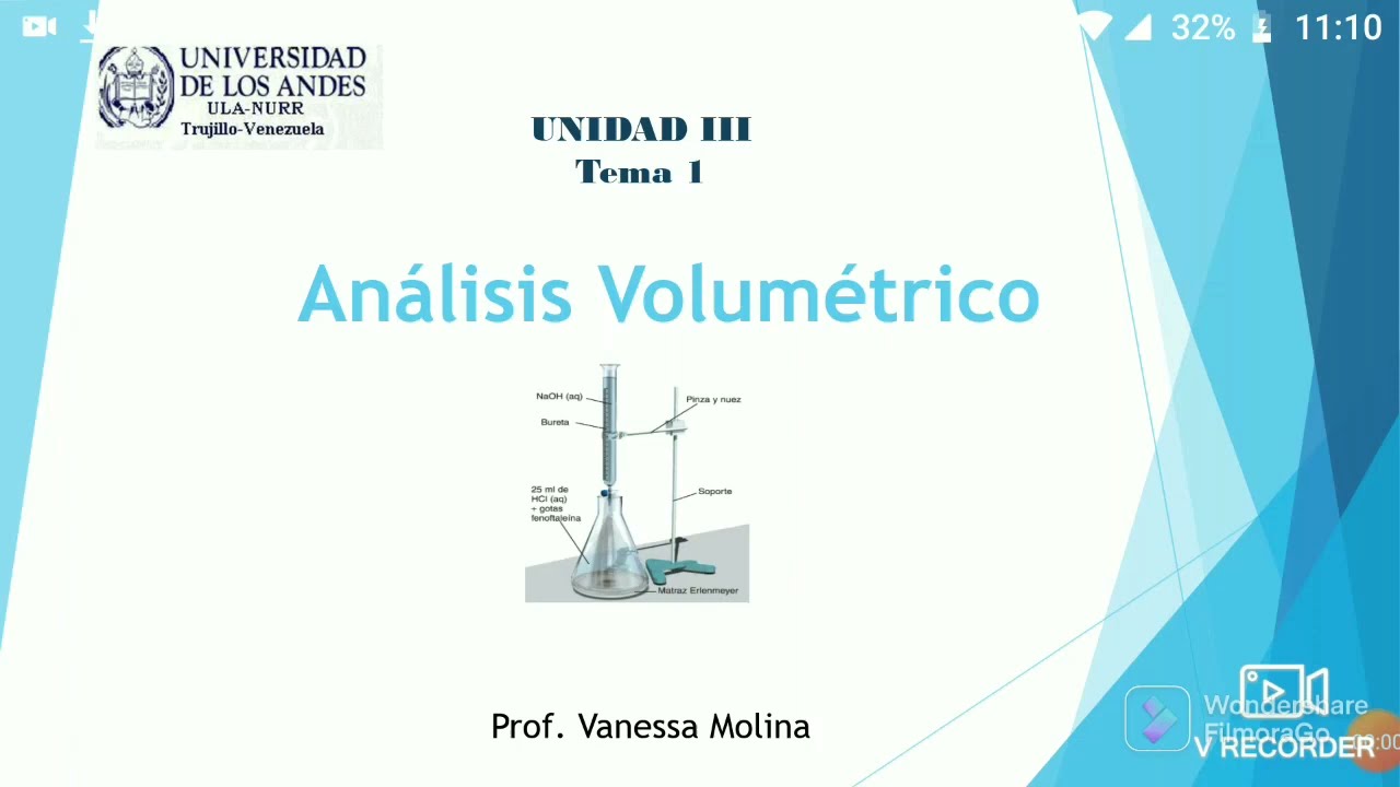 Introducción al análisis volumétrico.