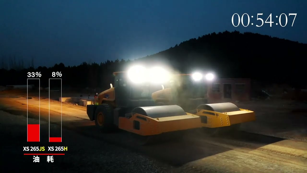 XCMG Road Roller Fuel Efficiency Comparison