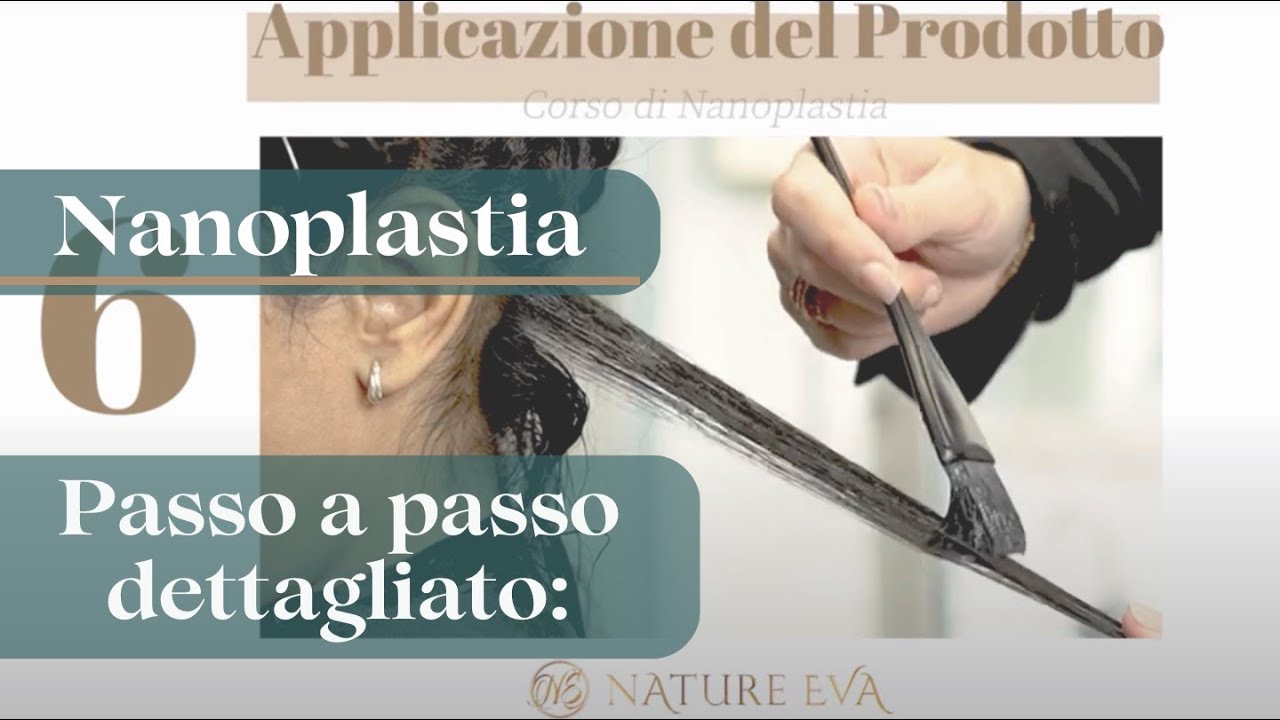 Nanoplastia - Passo a Passo dettagliato