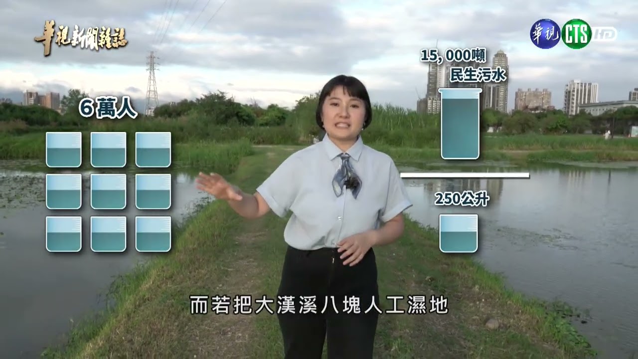 大漢溪 濕地之歌 環境藝術&生態教室｜華視台語新聞雜誌 2026.01.17
