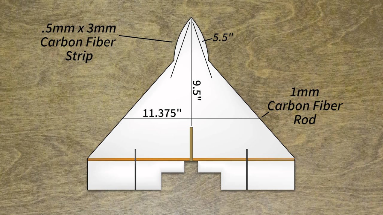 RC Mini Delta Wing Step By Step build