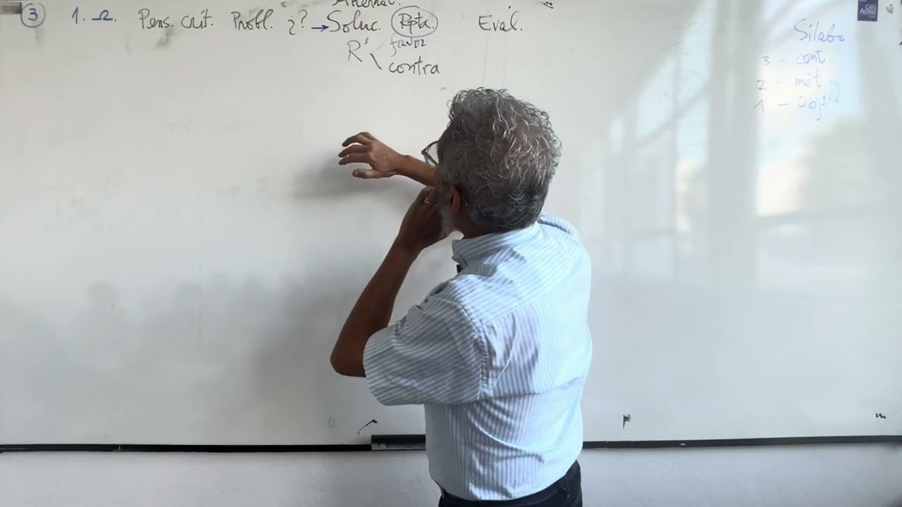O-. Objetivos del curso. Método de la filosofía analítica