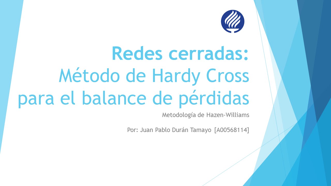 Análisis de redes cerradas: Método de Hardy Cross