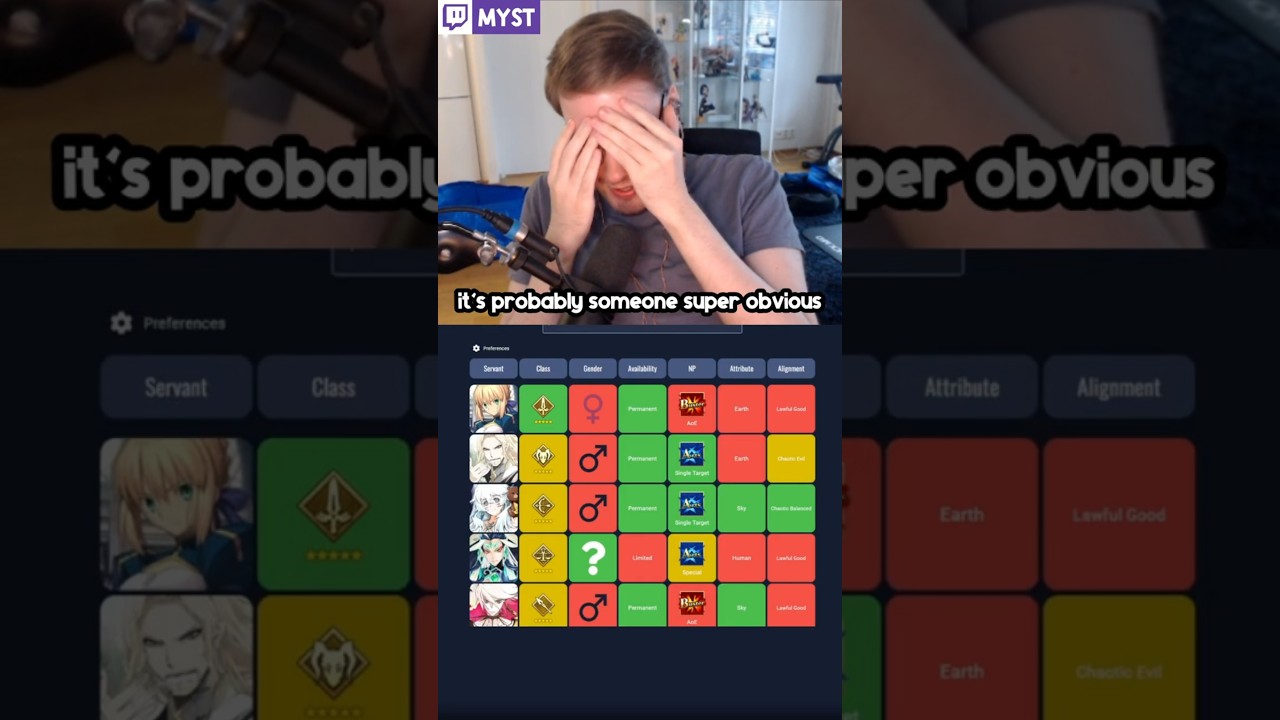 Fraud Master