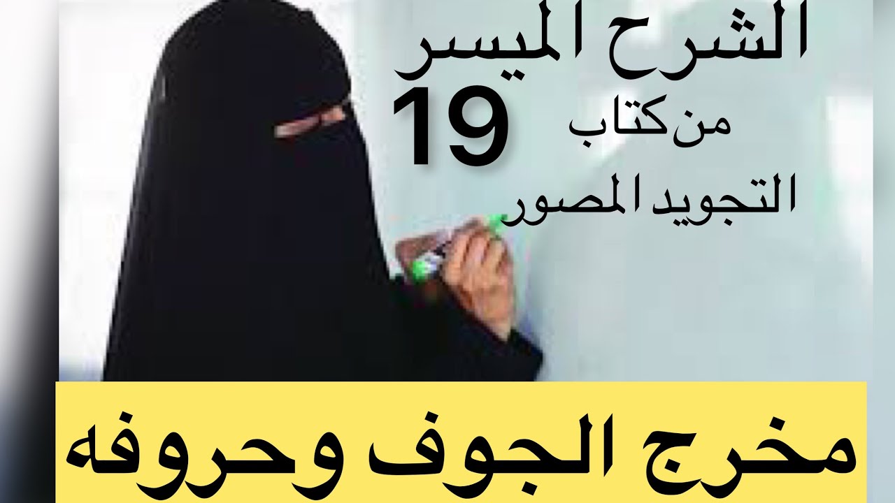 مخرج الجوف وحروفه الثلاثة