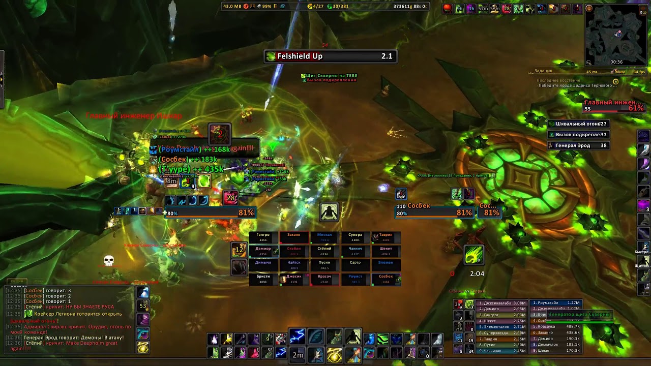 Mythic Antoran High Command - Antorus, the Burning Throne  (Echo Guild)