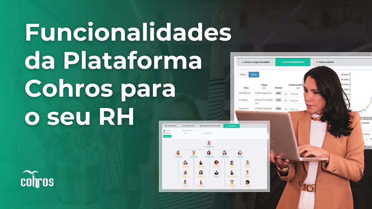 Software de RH e Gest&atilde;o de Pessoas Completo: veja as funcionalidades Plataforma Cohros