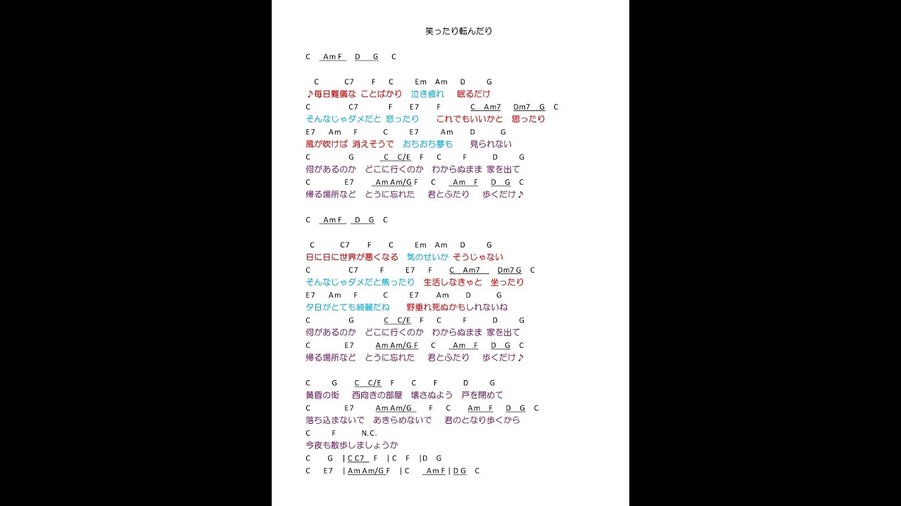 朝ドラ ばけばけ　主題歌　「笑ったり転んだり」　cover琴紬 コード譜あります