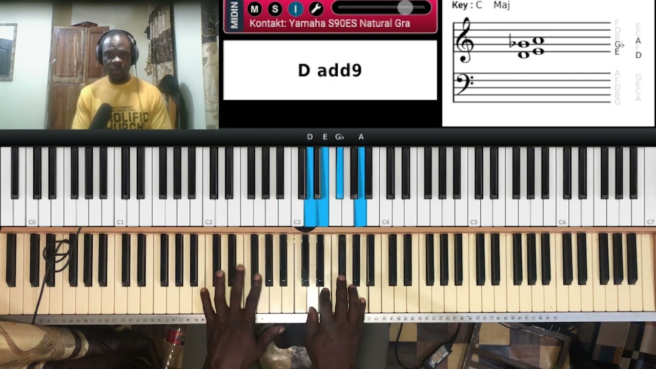 In Your Image Loveworld Singers Piano Tutorial