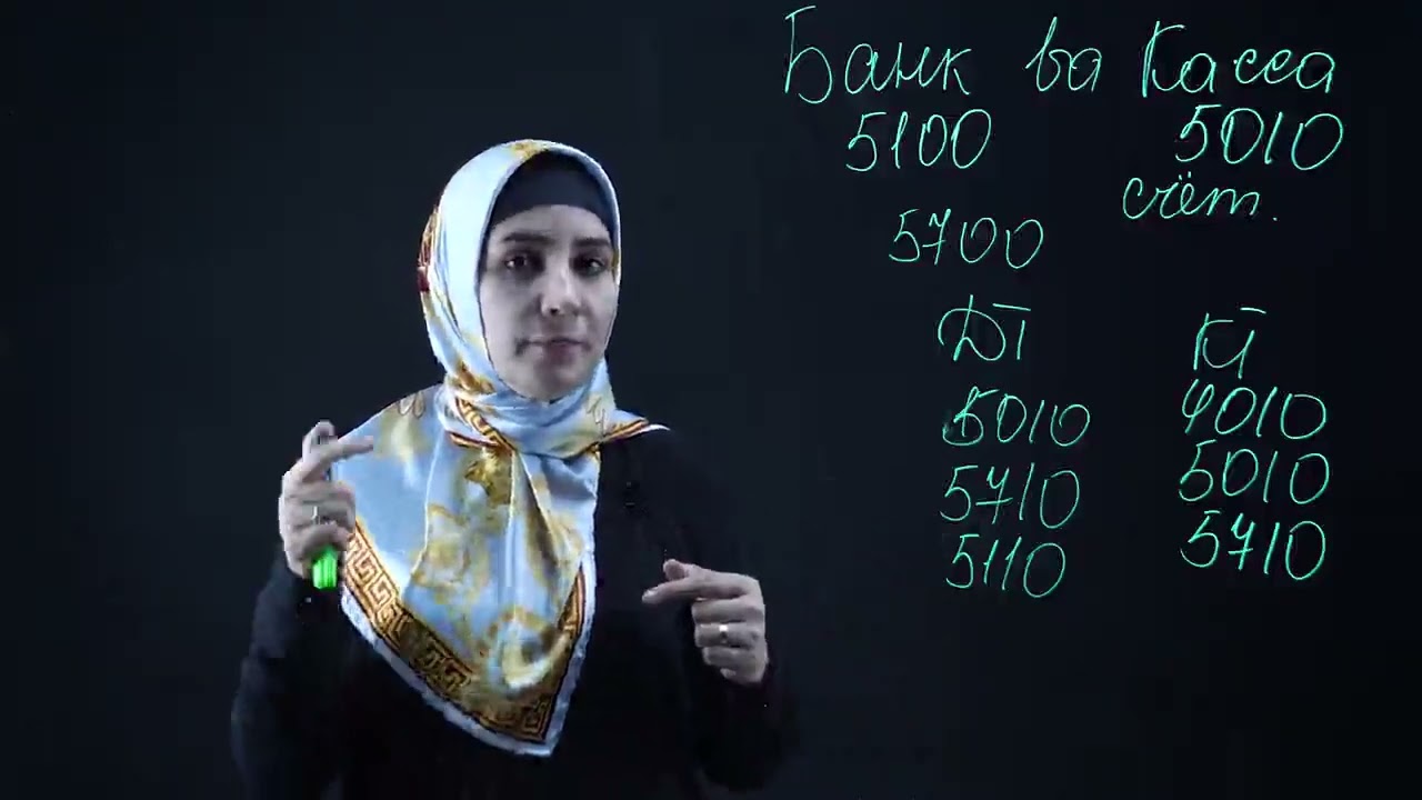 Банк ва касса
