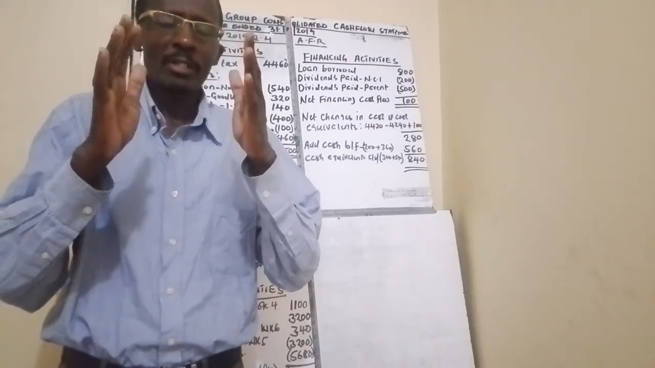 CONSOLIDATED CASHFLOW STATEMENTS - IAS 7 (GROUP CASHFLOWS)