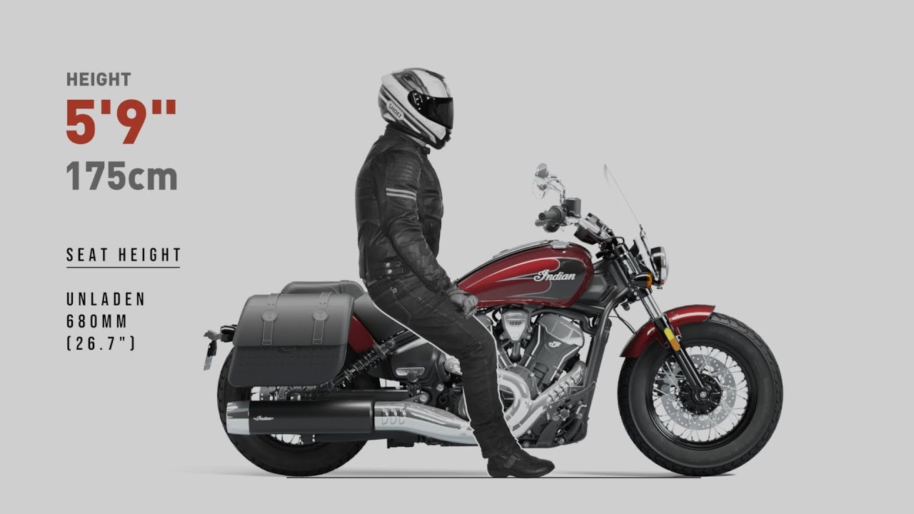 2025 Indian Super Scout. Right For You?