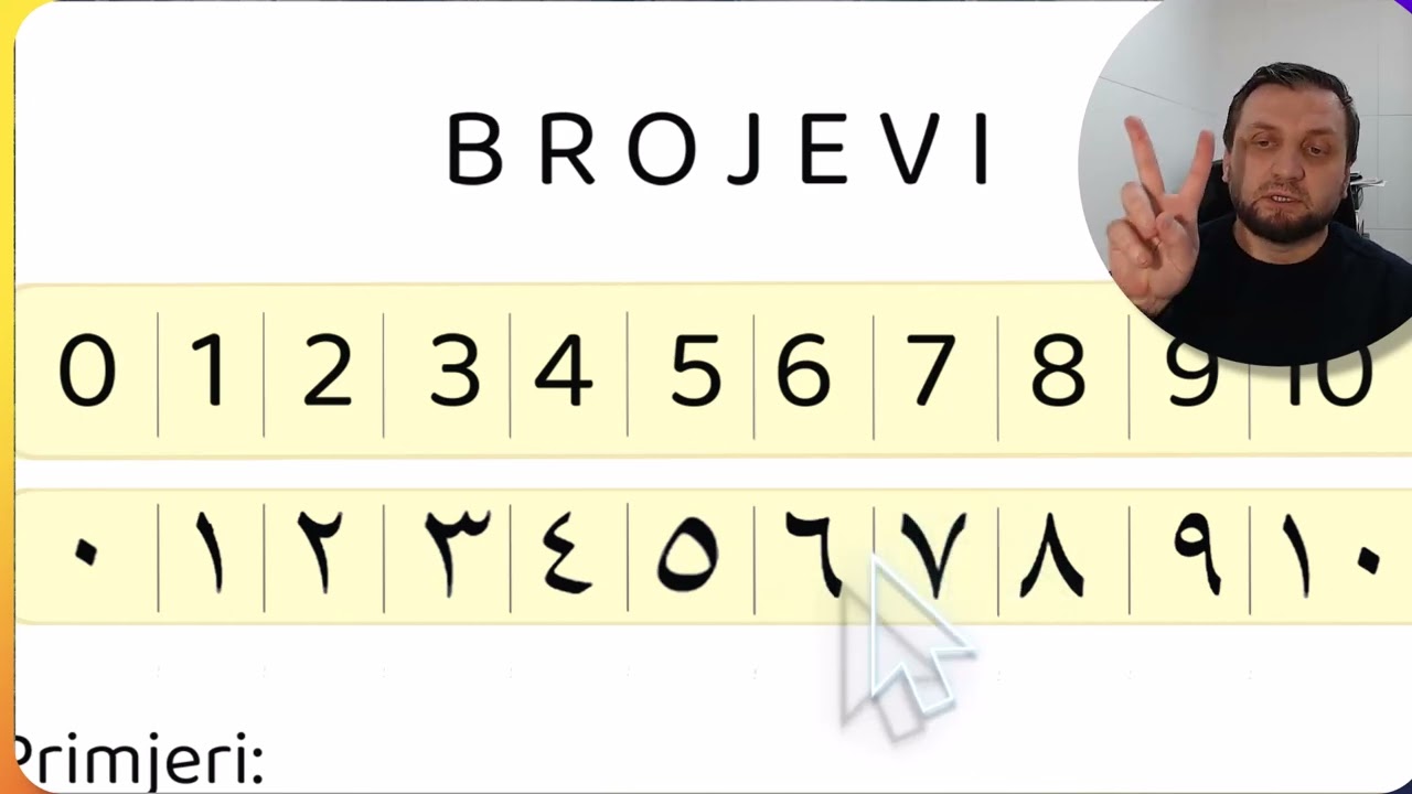 Lekcija 38 (Brojevi)