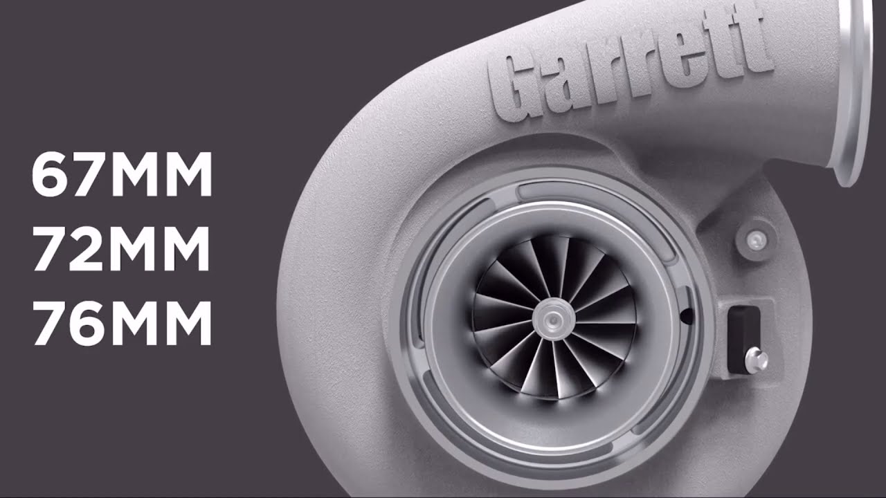 Garrett G45 G Series Turbochargers now available at TurboKits.com