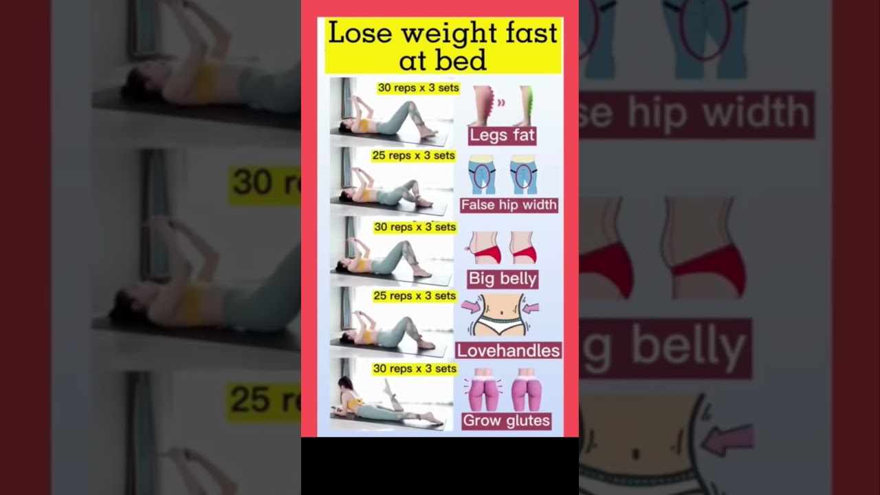 weightloss exercise at home#fatreduce#fullbodyworkout#shortvideo#trending#india