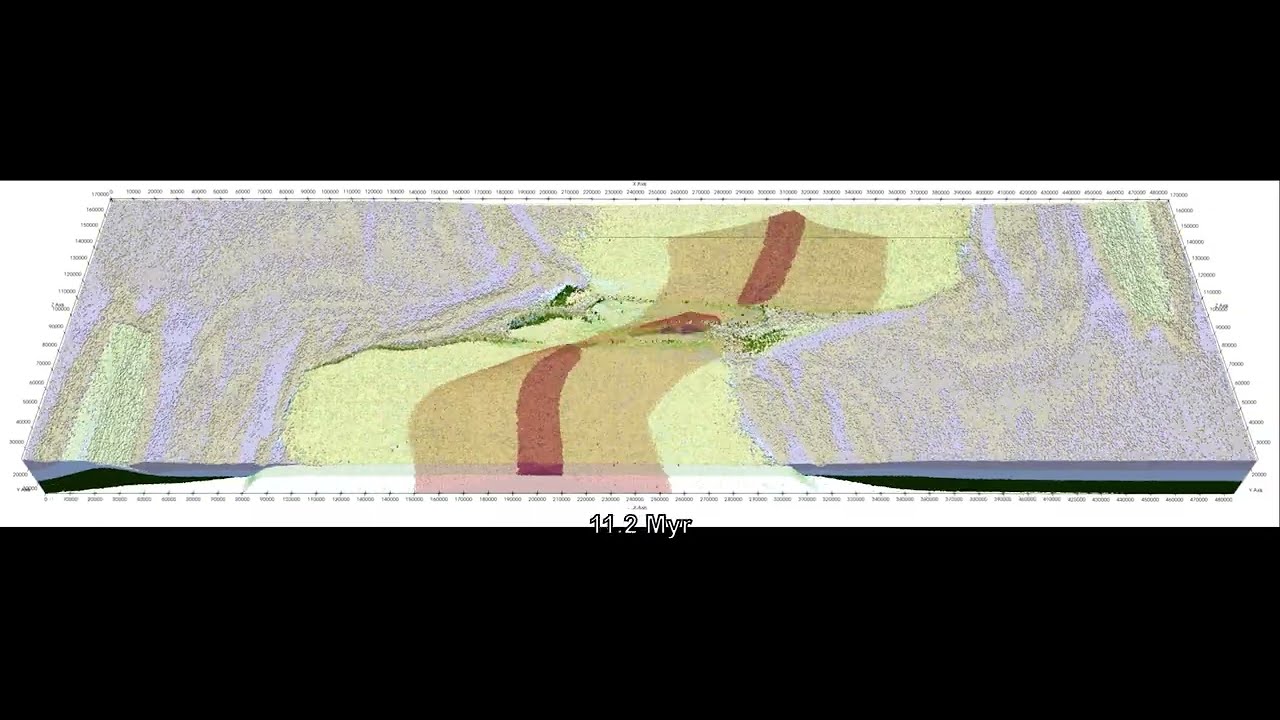 Continental rifting and oceanic transform fault zone formation (4 cm/yr divergence velocity)