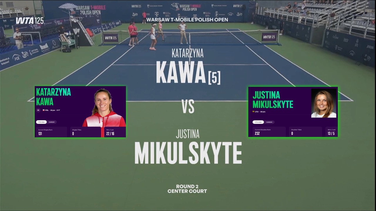 (5) Katarzyna Kawa (POL) vs Justina Mikulskyte (LTU)  -  Game, Set, Match