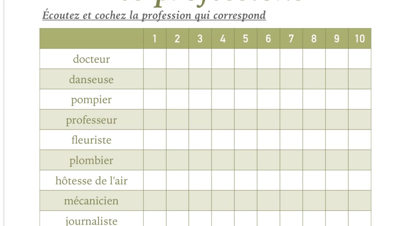 Les professions (devinettes)