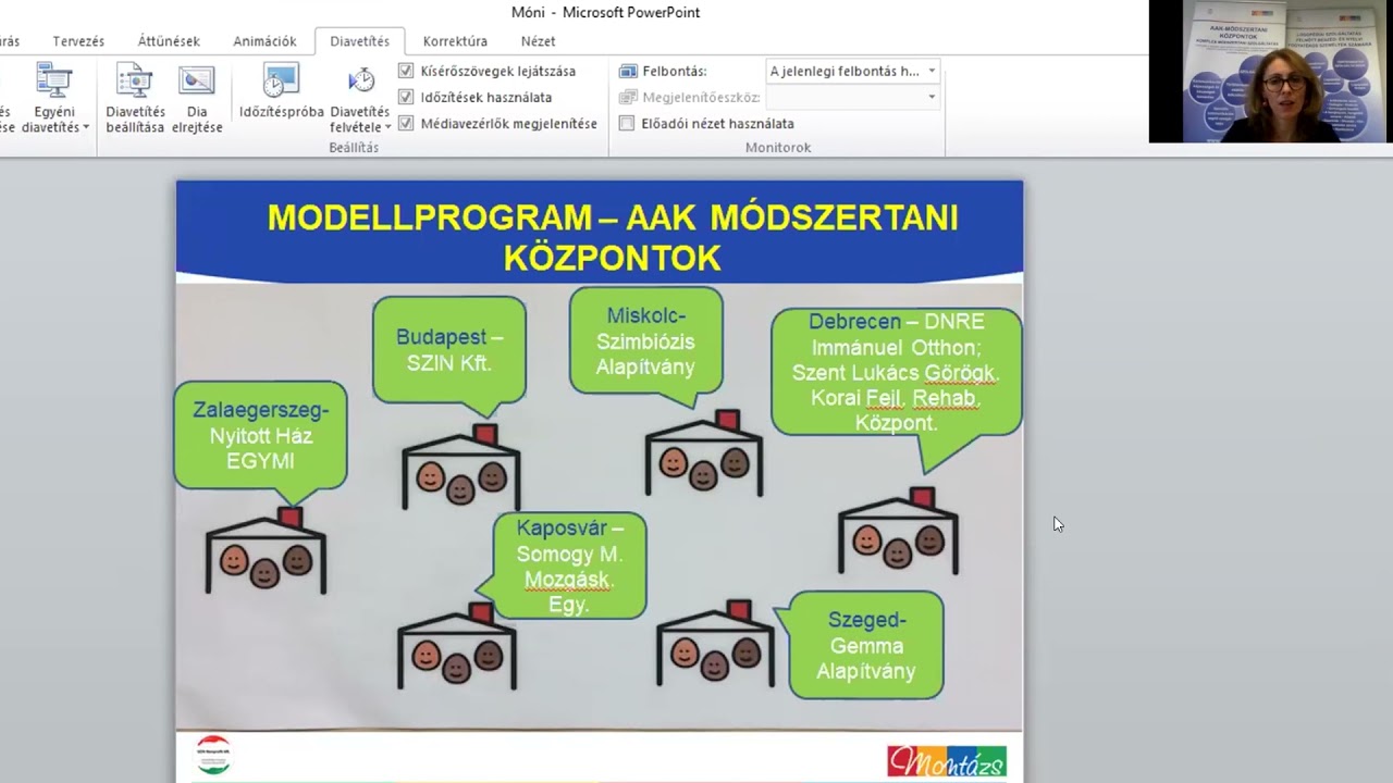 5. MONTÁZS zárórendezvény   Komplex kommunikációs szükségletű személyek ellátása munkacsoport