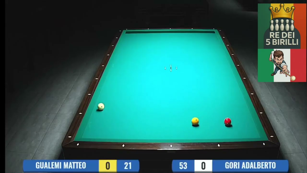 🧭 Gori Adalberto vs Gualemi Matteo – Allenamento | Parte 1 🧭