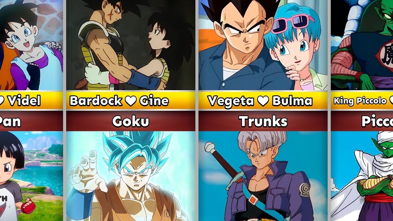 Parents Of Dragon Ball Characters