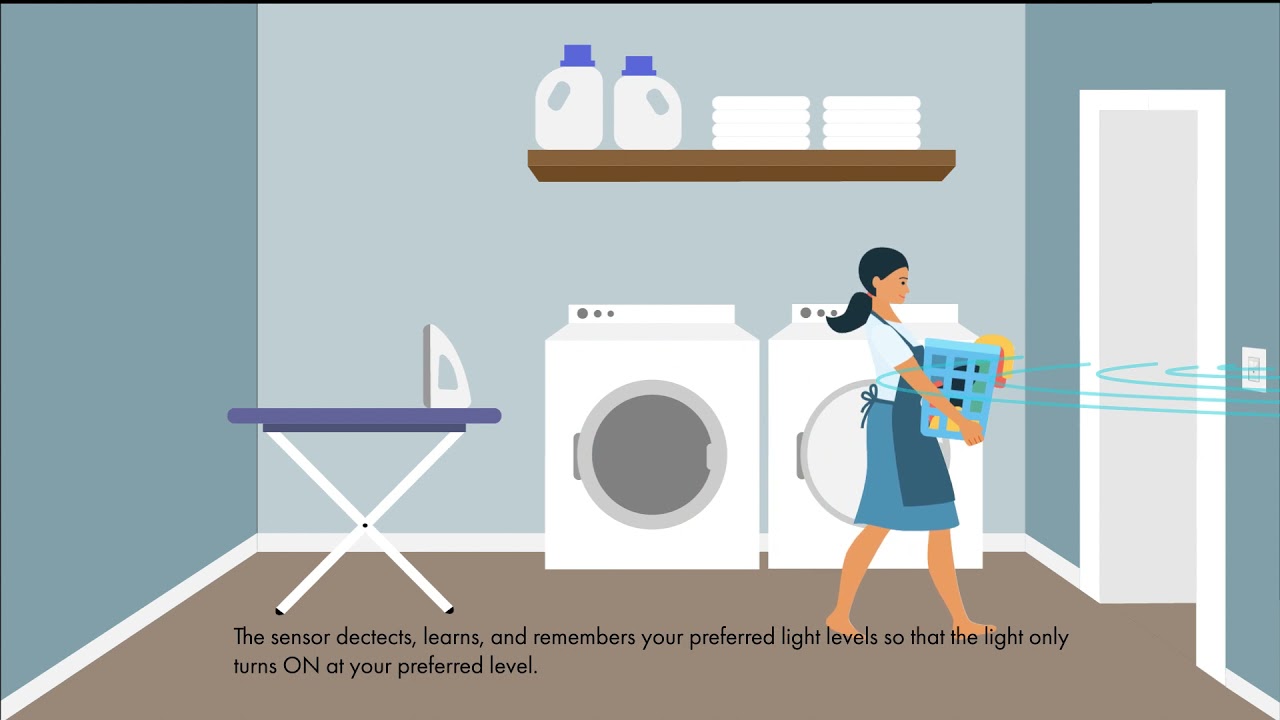 Motion Sensors | Hands-Free Lighting At Home | TOPGREENER