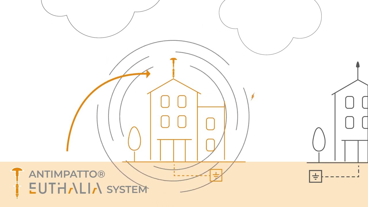 AntiFulmine for Home: Our Systems protect you in advance, traditional lightning rods don’t