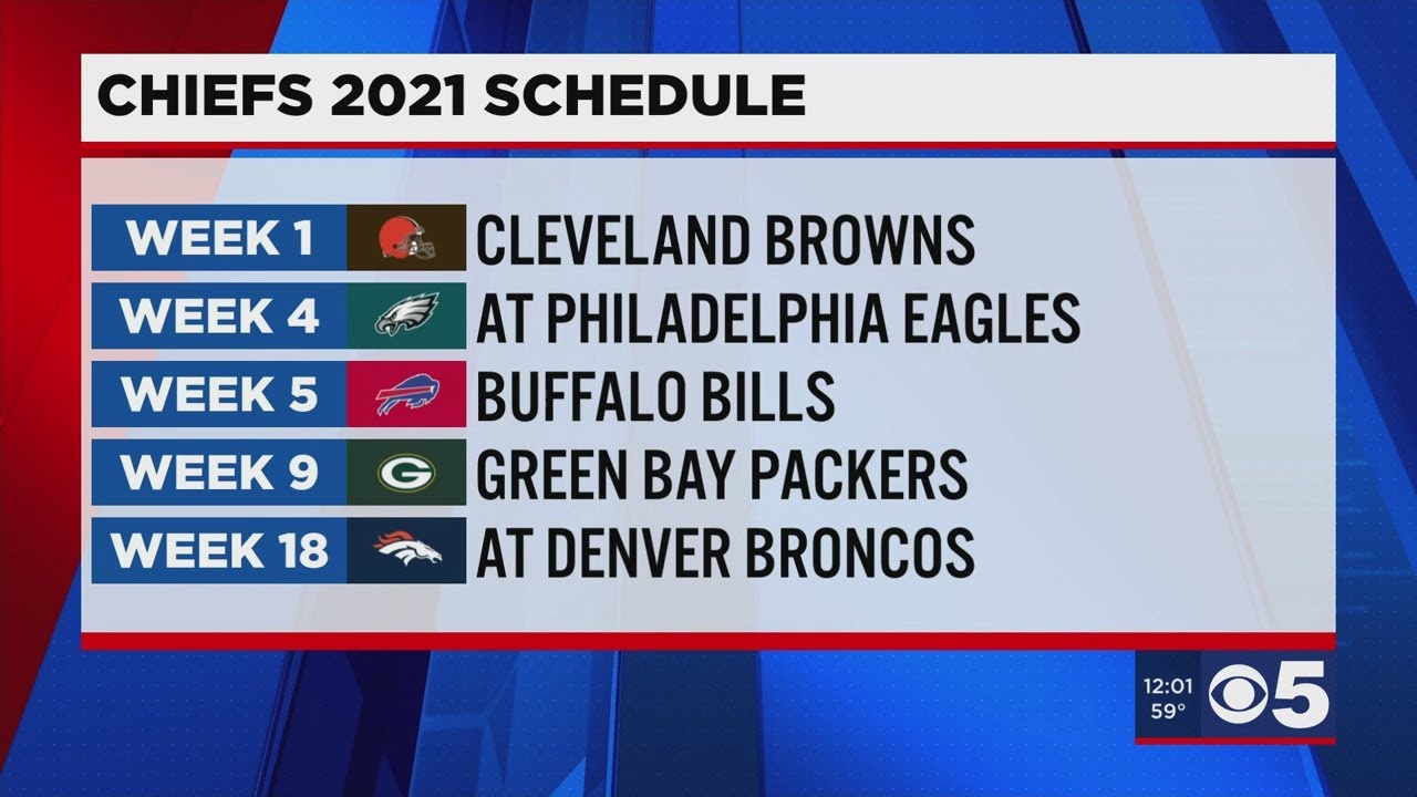 This might be the Chiefs' 2021 schedule so far
