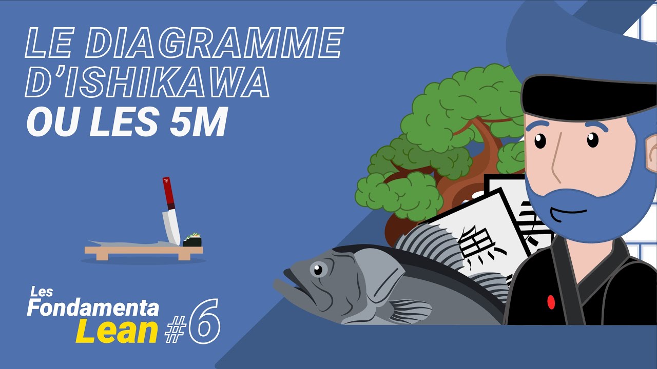 Le Diagramme d'Ishikawa ou la Méthode 5M - FONDAMENTALEAN#6