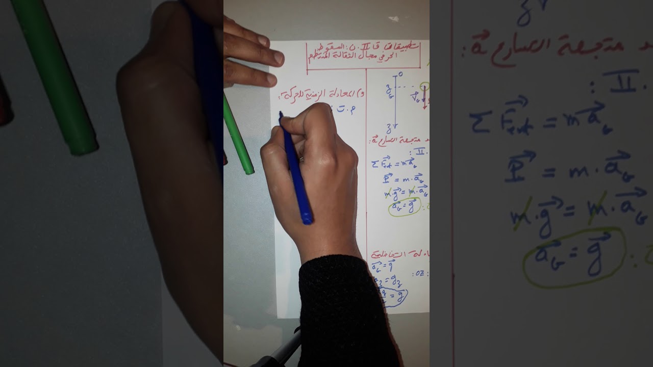 تطبيقات: السقوط الحر في مجال الثقالة المنتظم