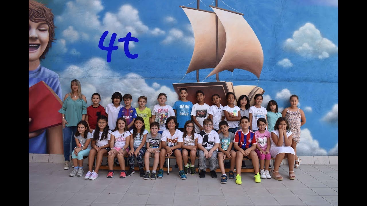 4t  de primària -hàbits-