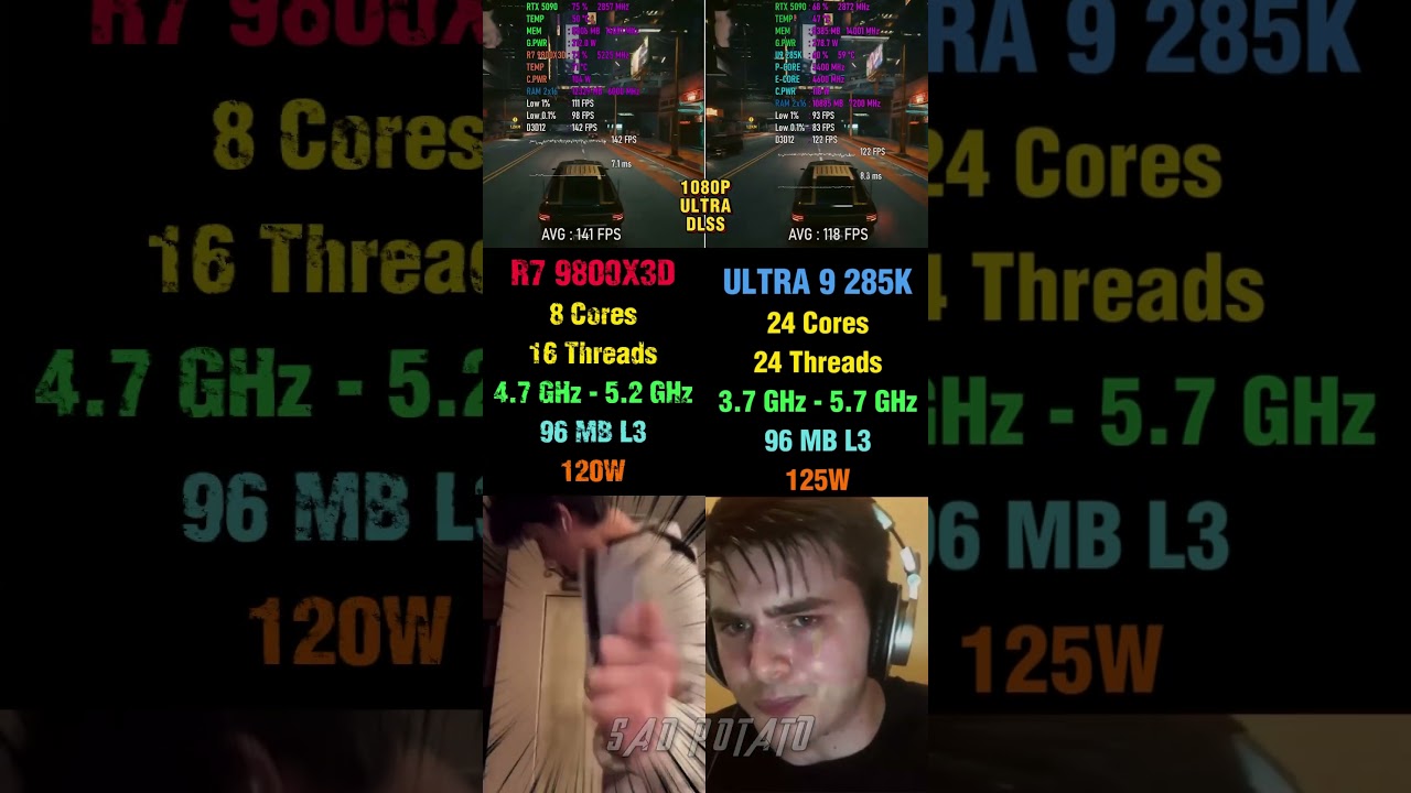 Ryzen 7 9800X3D vs Core Ultra 9 285K - Which is Better For Gaming? #benchmark #pcgaming #amd