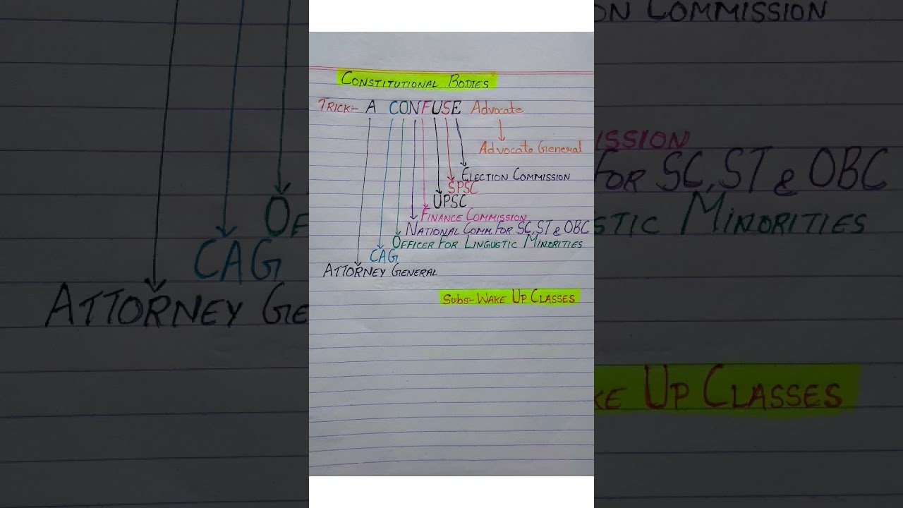 Easy Trick to Remember Constitutional Bodies