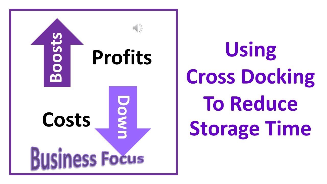 Using Cross Docking to Reduce Storage Time