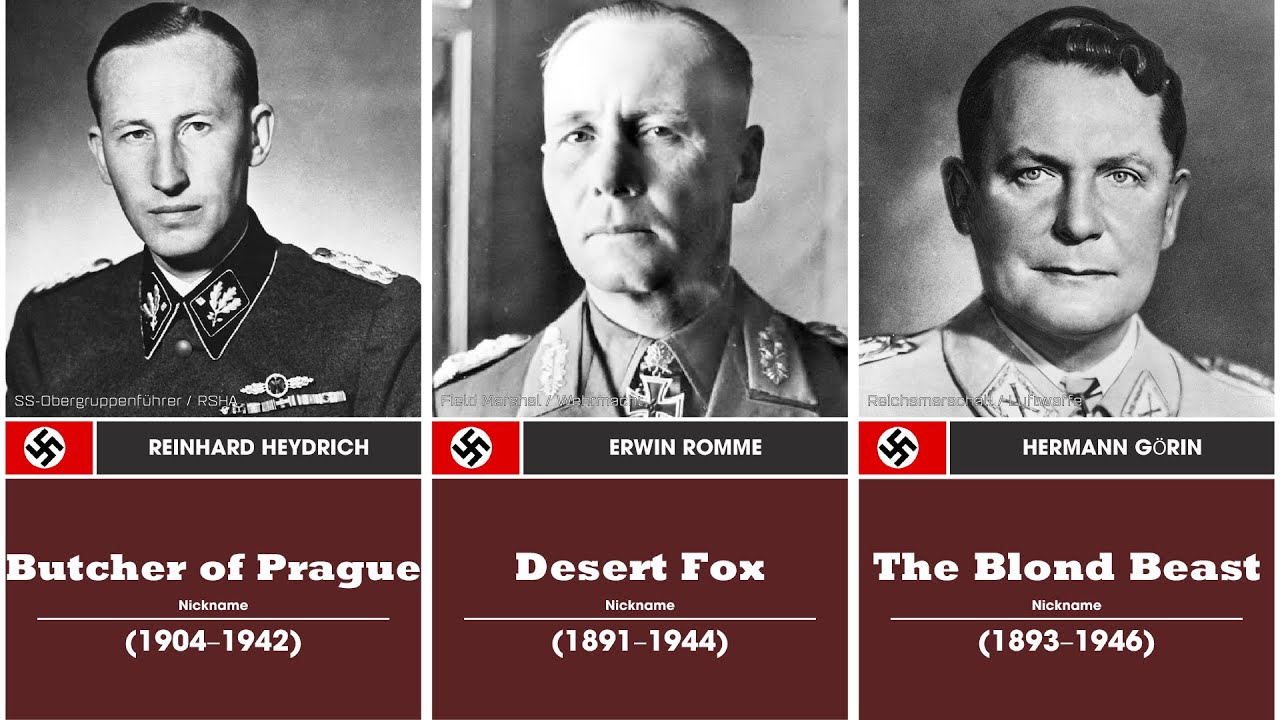 Top 40 Most Feared Nicknames of Nazi Germany (1933–1945)