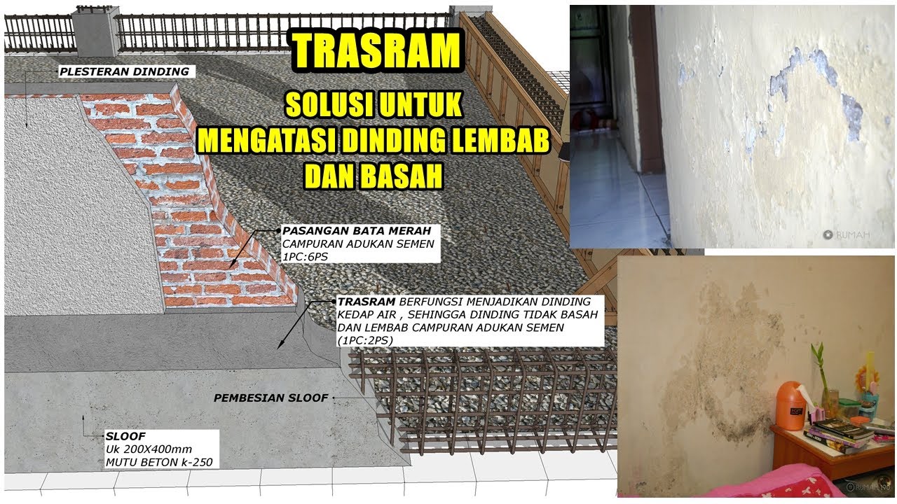 TRASRAM SOLUSI UNTUK MENGATASI DINDING LEMBAB DAN BASAH