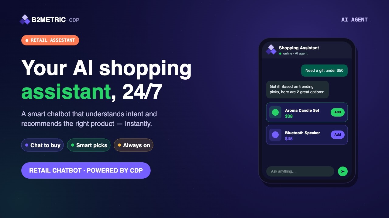B2Metric AI Agent for Retail: Shopping AI Assistant