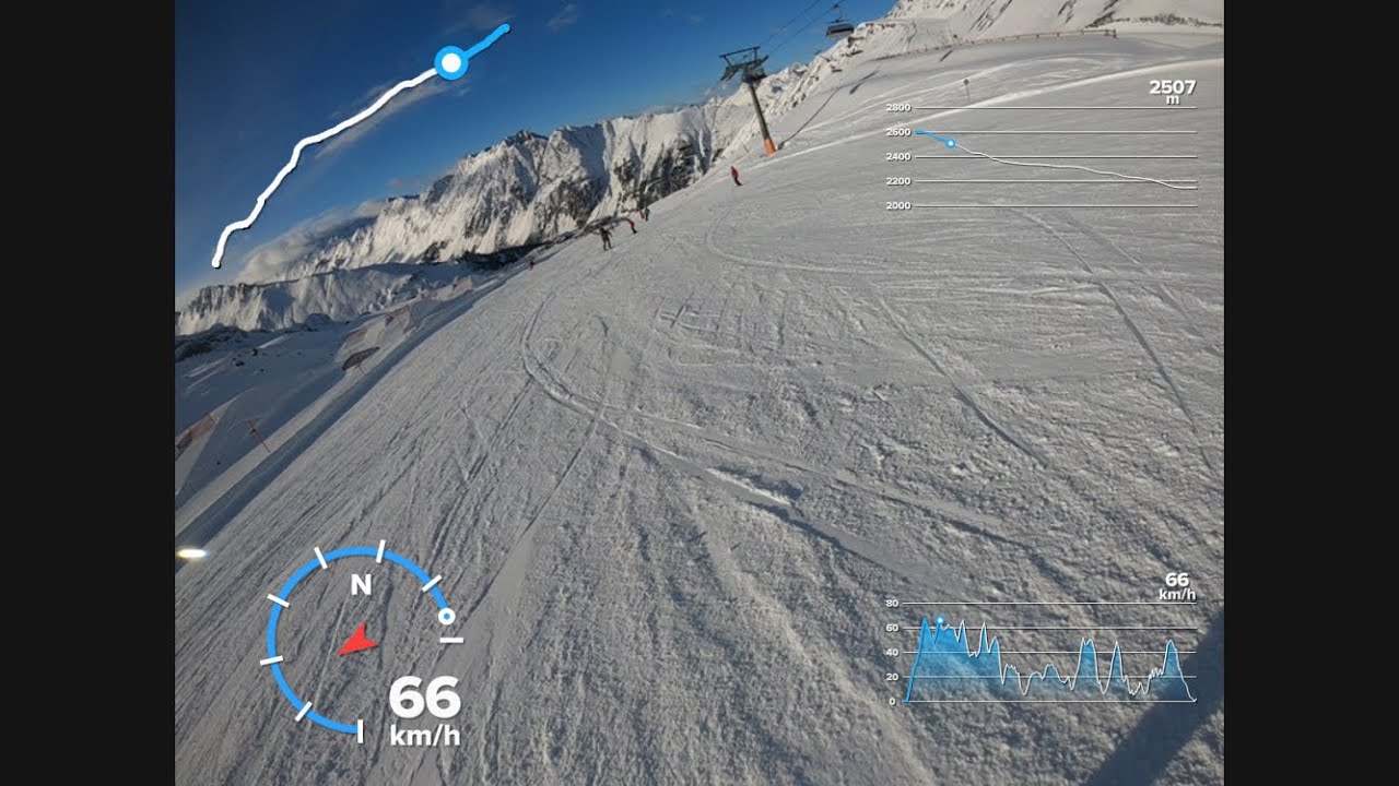 GoPro: Snowboarding @ piste 8/2, Ischgl. 15-01-2026
